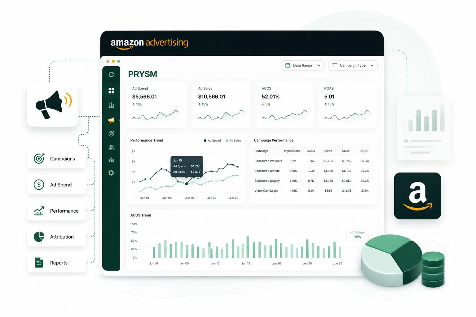 Amazon Advertising preview