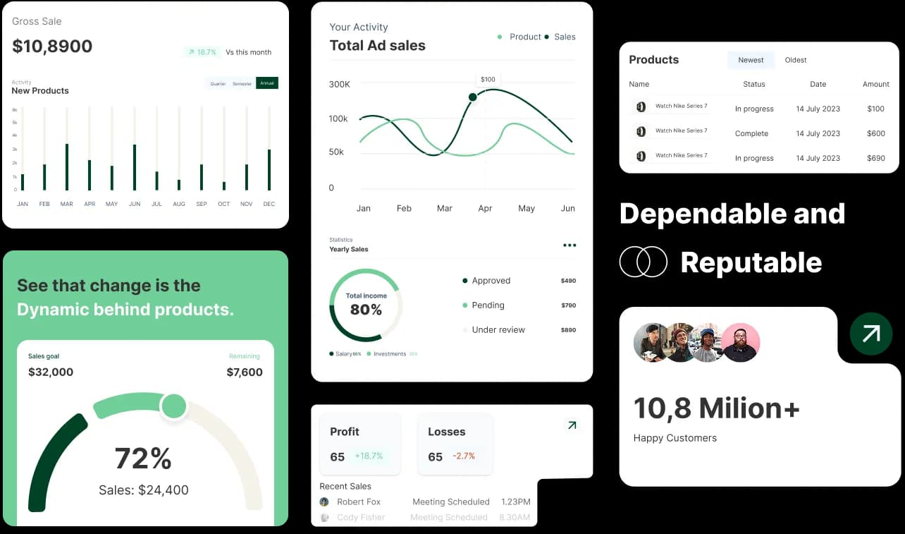 PRYSM Dashboard Preview