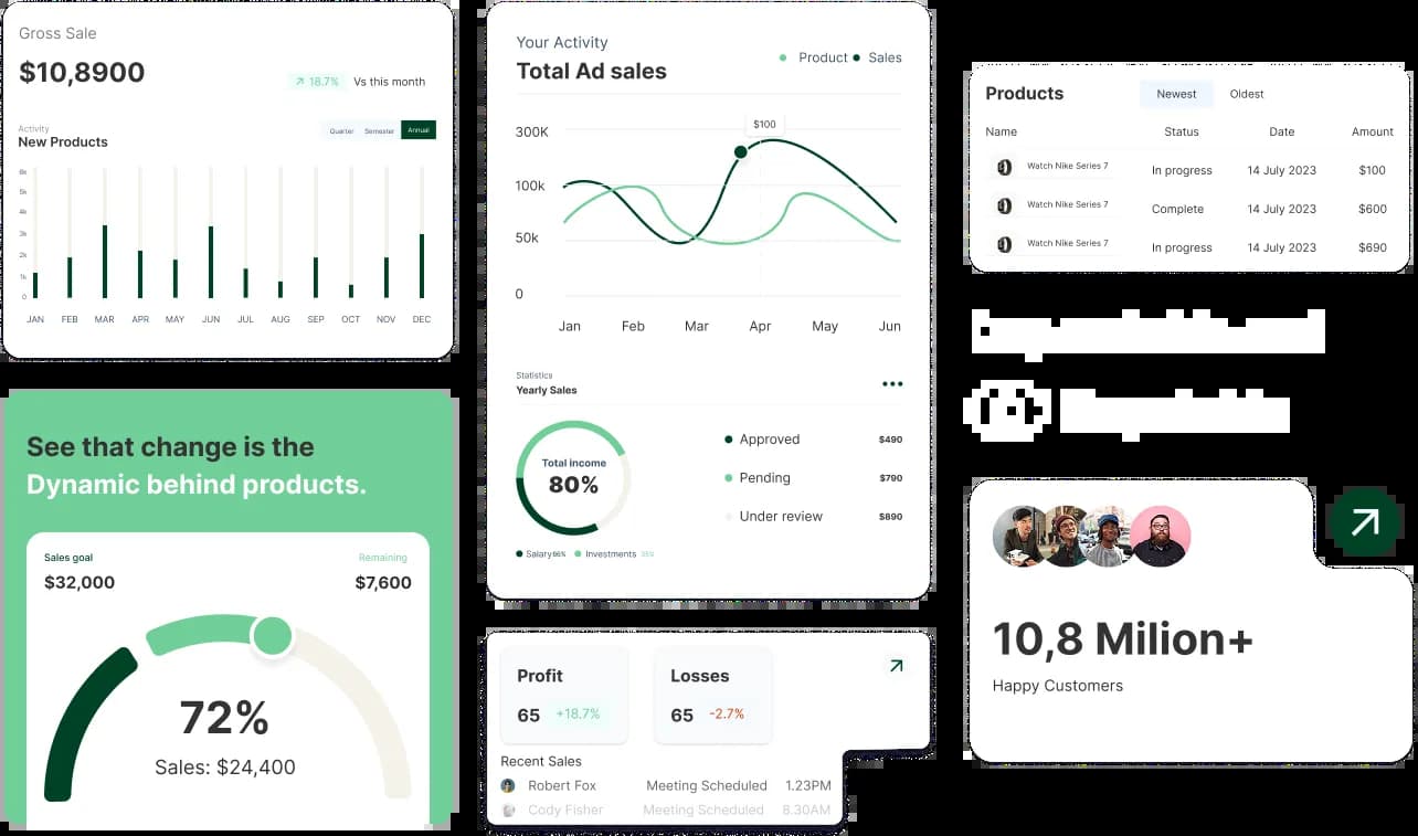 PRYSM Dashboard Preview